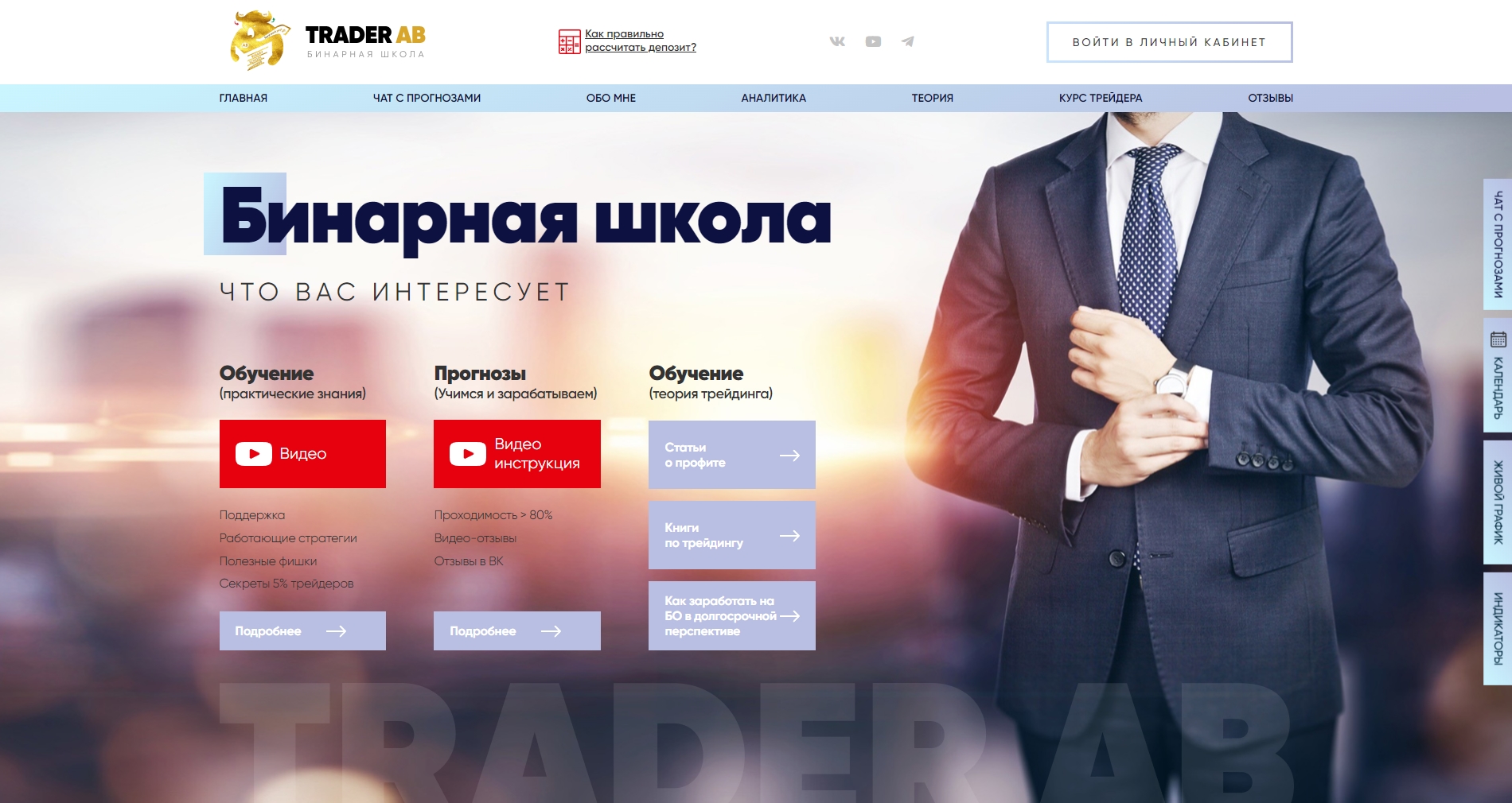 Сайт AB Trader