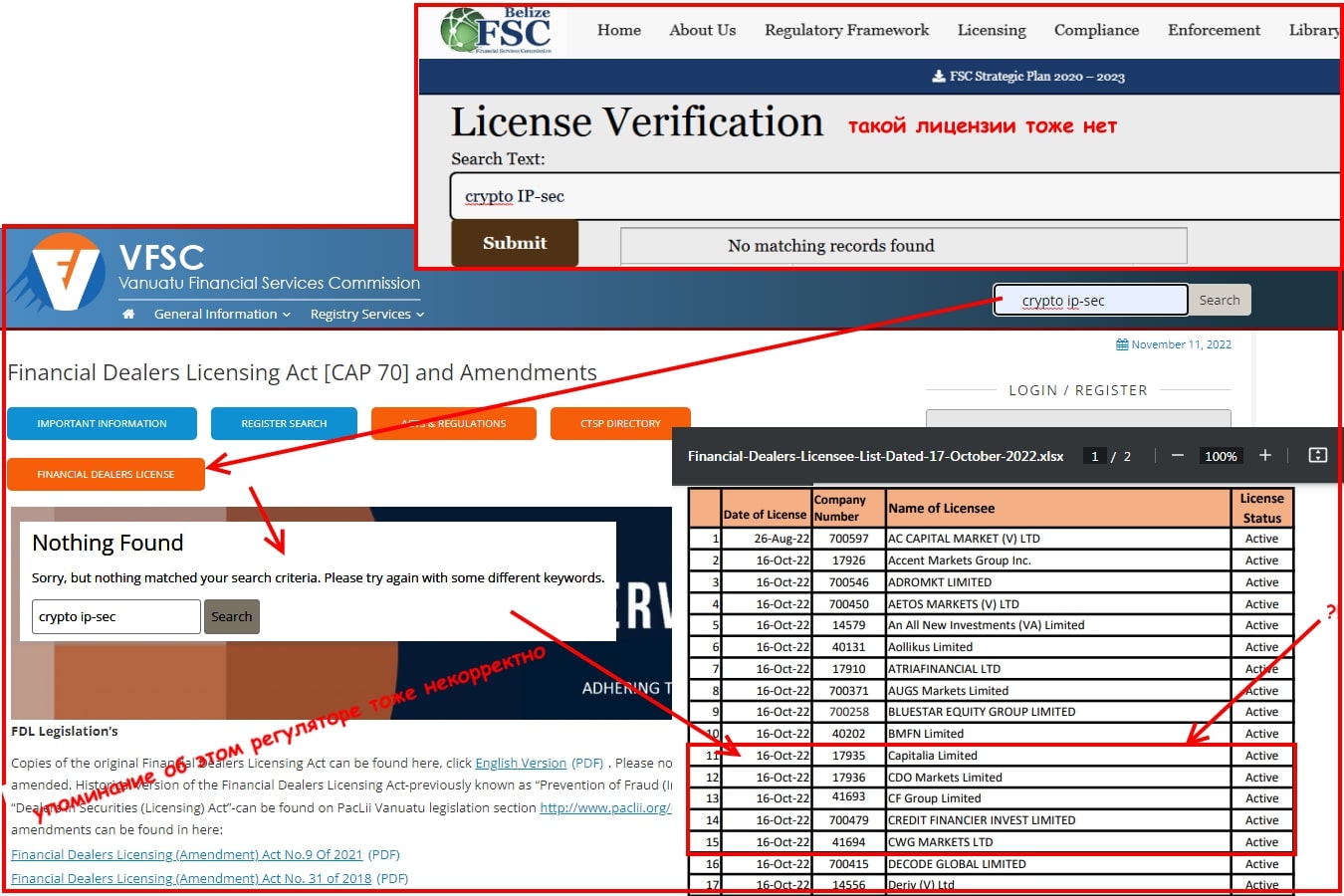 Сrypto ipsec проверка FCS