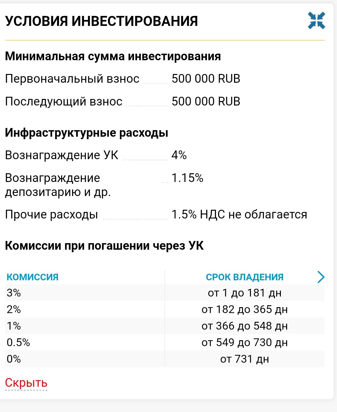 Антон Ромашов Aromath условия