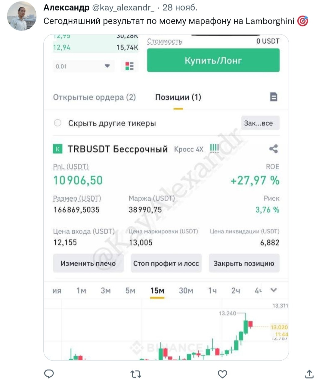 Turbo Trade твиттер