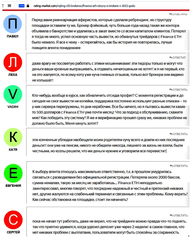 Finance eth отзывы