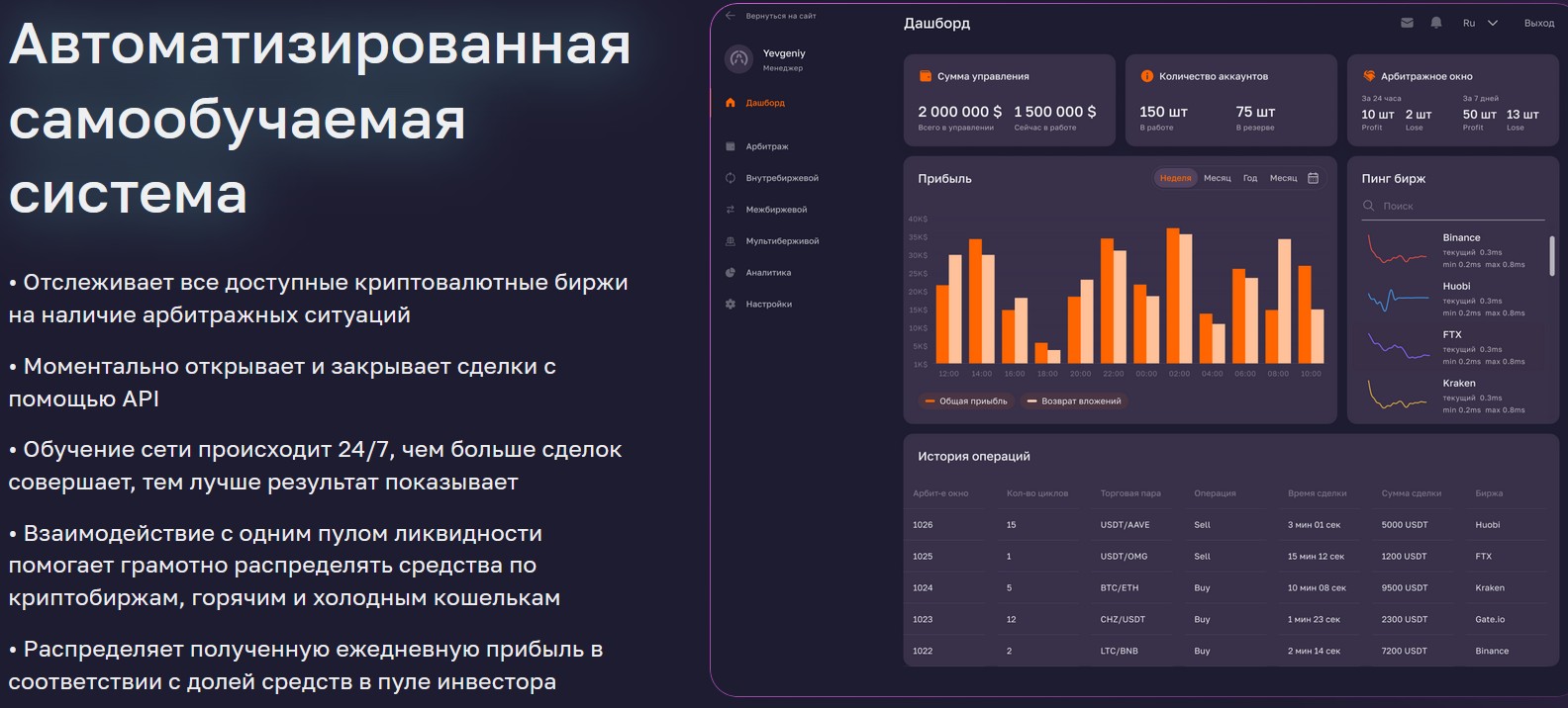 Arbitroom платформа обзор