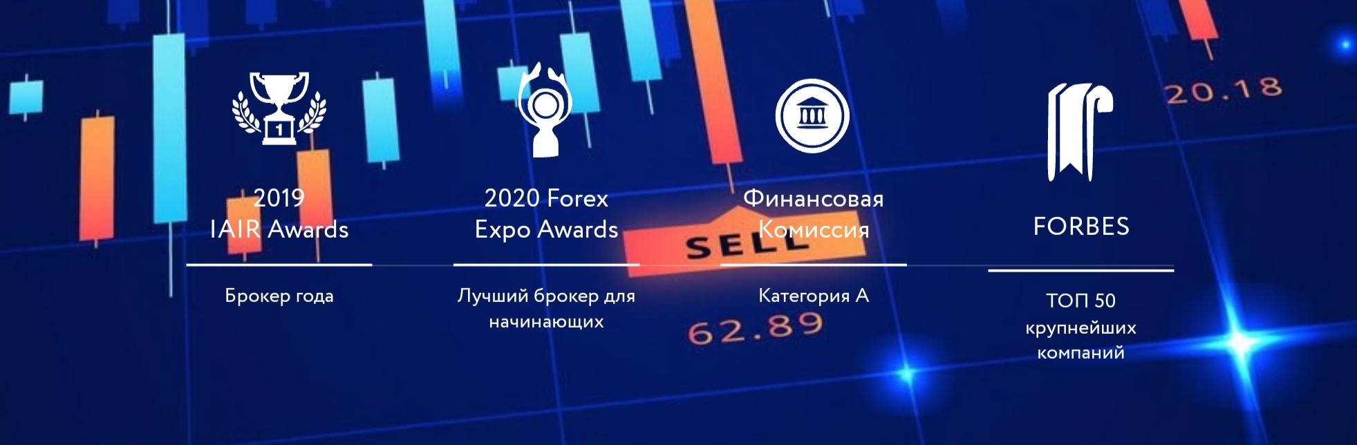 Каспи Трейд платформа обзор