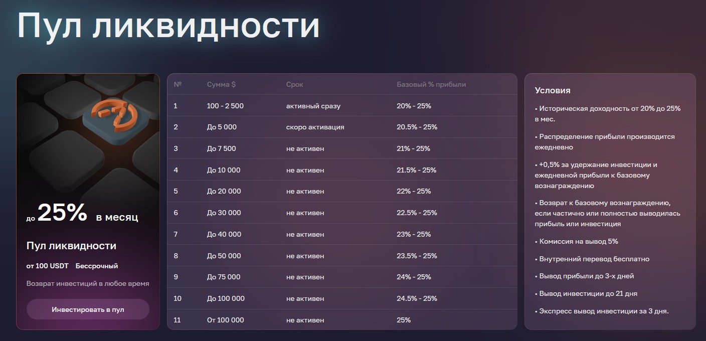 Arbitroom платформа обзор