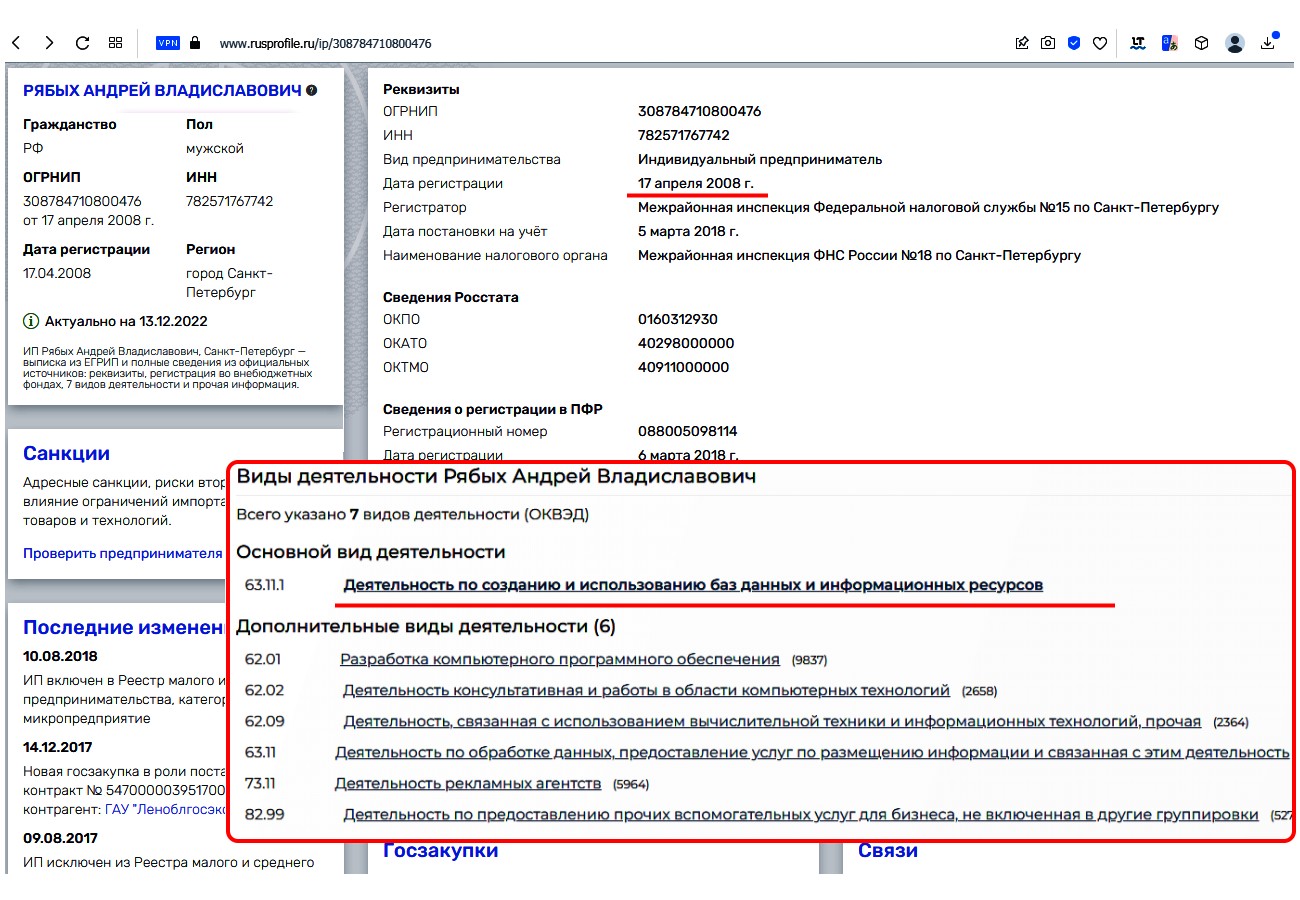 Андрей Рябых информация реестр
