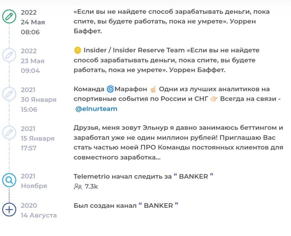 Banker телеграм