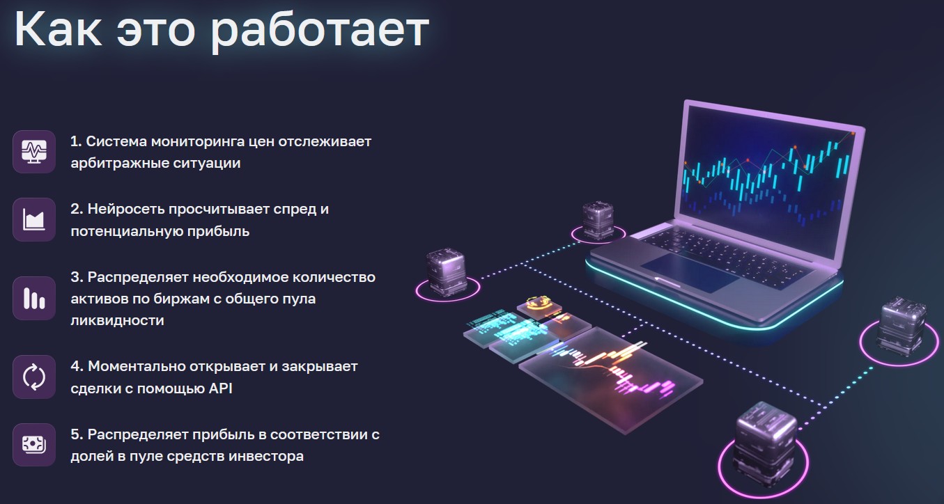 Arbitroom платформа обзор