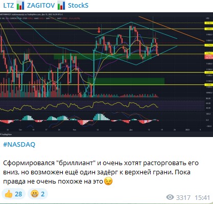 Телеграм канал LTZ Zagitov аналитика