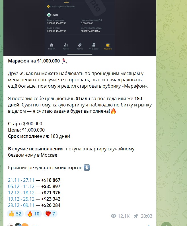 Телеграм Be In Crypto условия работы