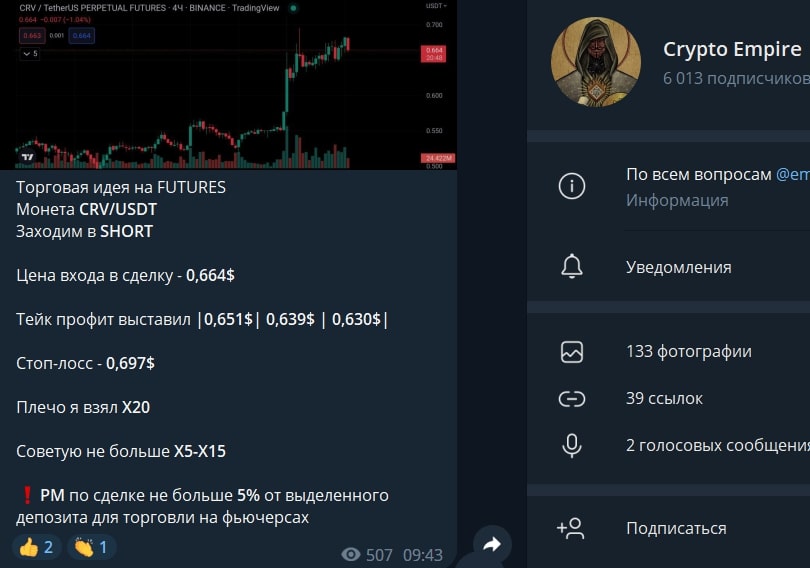 Crypto empire телеграм