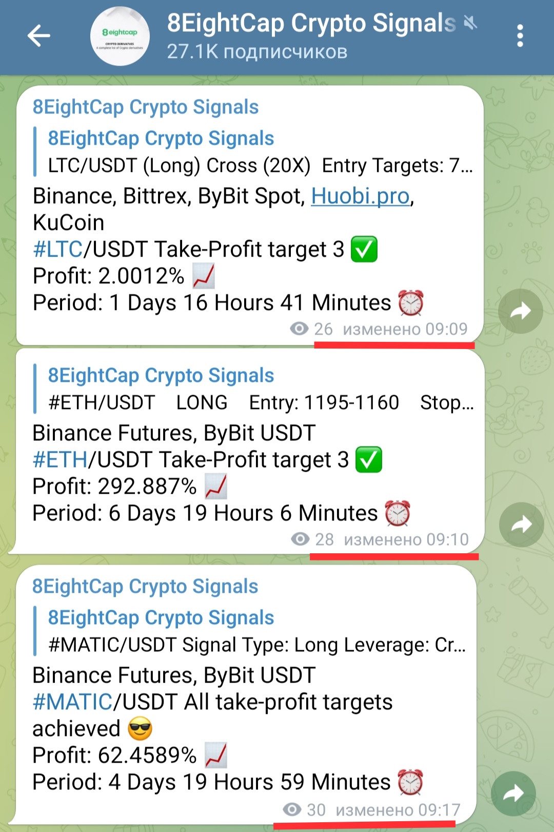 Eightcap телеграм