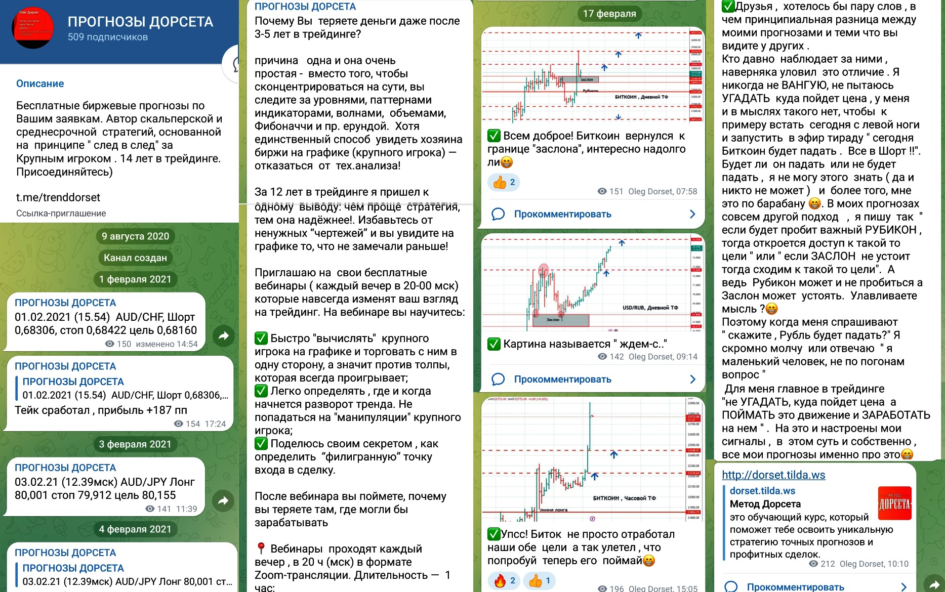 Телеграм канал Прогнозы Дорсета Олег Дорсет