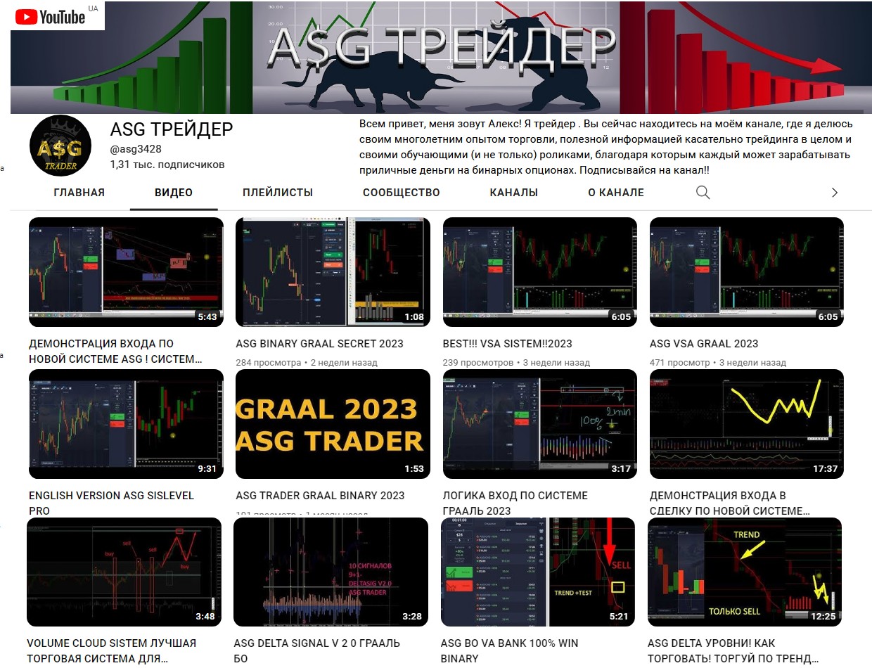 ASG трейдер ютуб