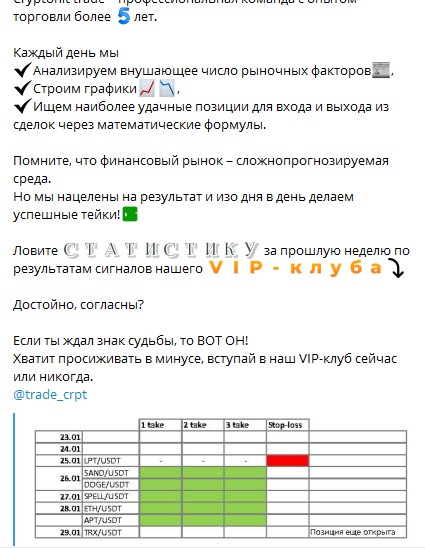 Телеграм Cryptonit Trade статистика вип клуба