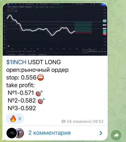 Теелграм StTrade сигналы