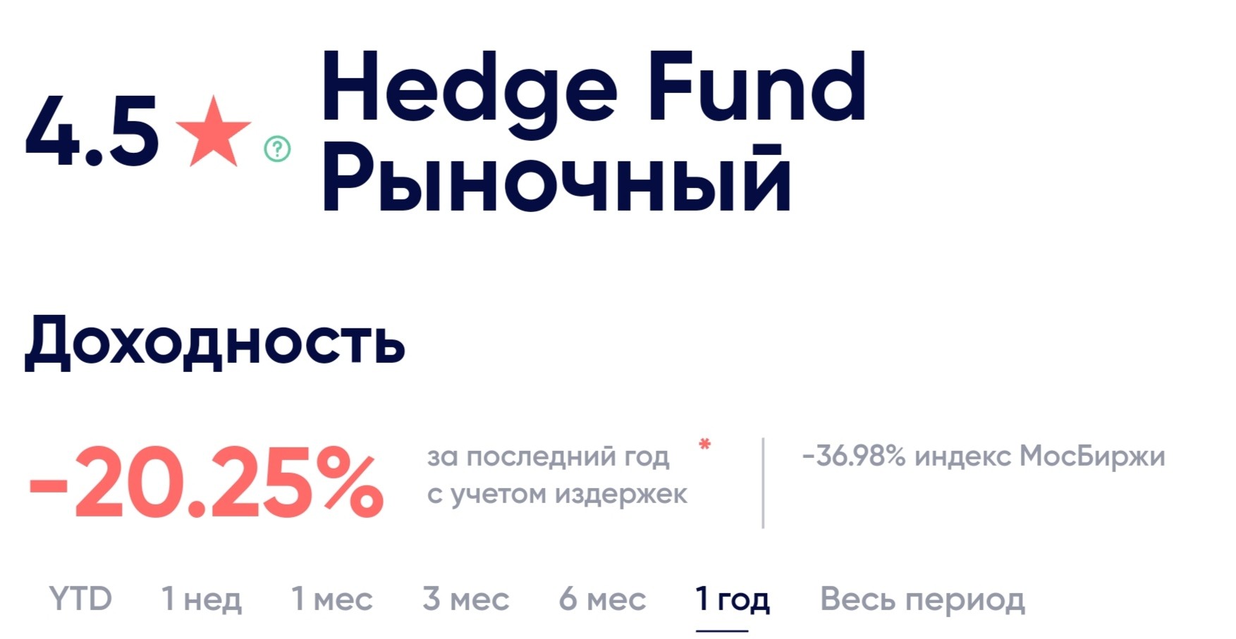 Брокер Fintarget стратегия доходности