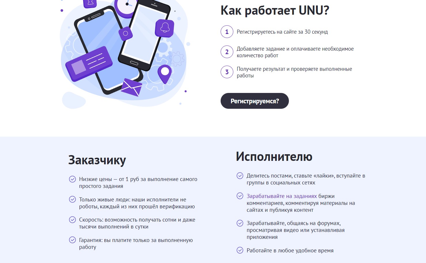 сайт unu im обзор