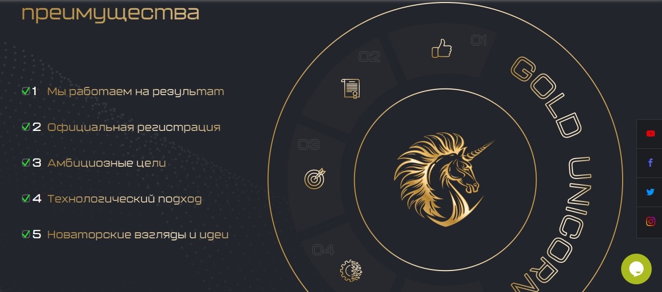 gold unicorn инвестиции