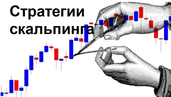 Стратегии скальпинга