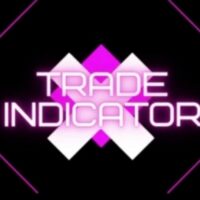 Телеграм Trade Indicator