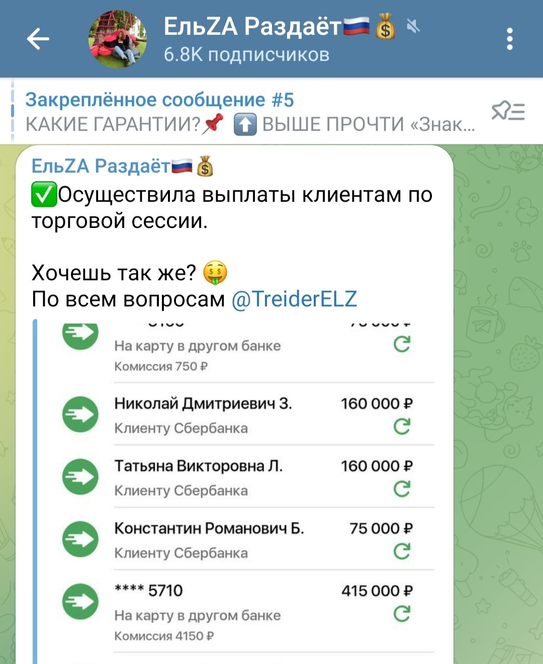 Телеграм EliZaTraderr обзор