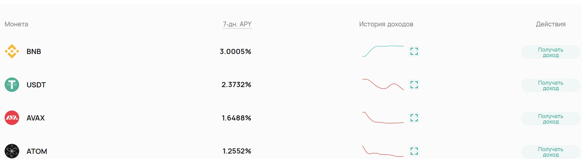 coinex официальный сайт