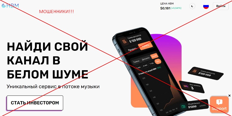 HBM Group обзор сайта