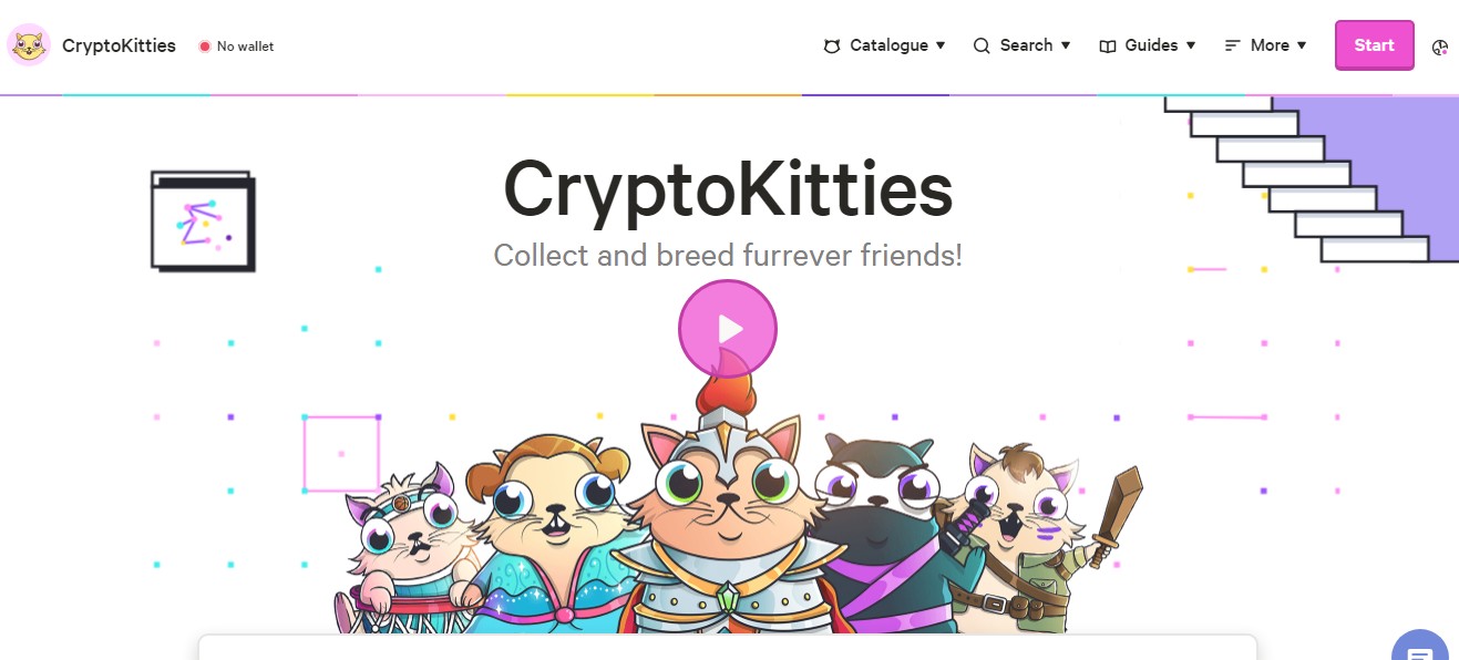 Сryptokitties обзор игры