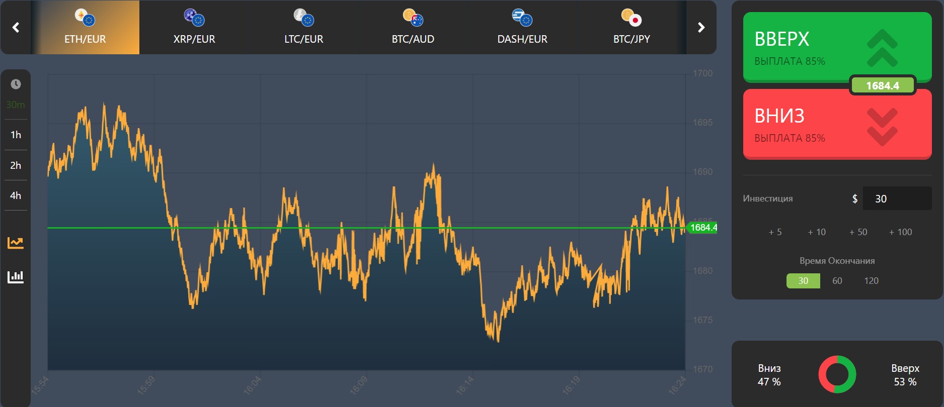 optionhot обзор компании