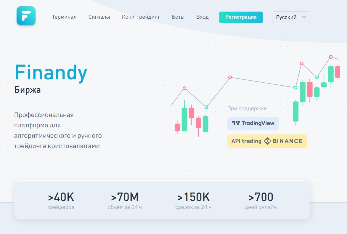 Finandy обзор проекта