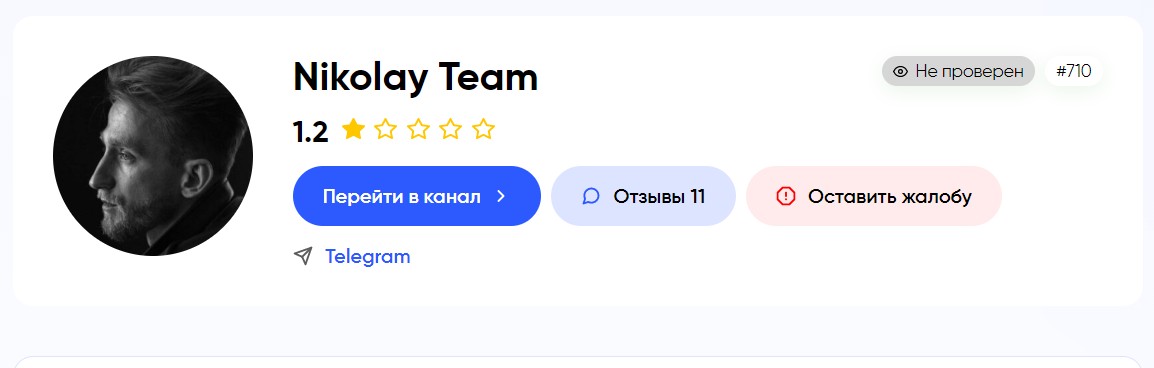 Nikolay Invest отзывы