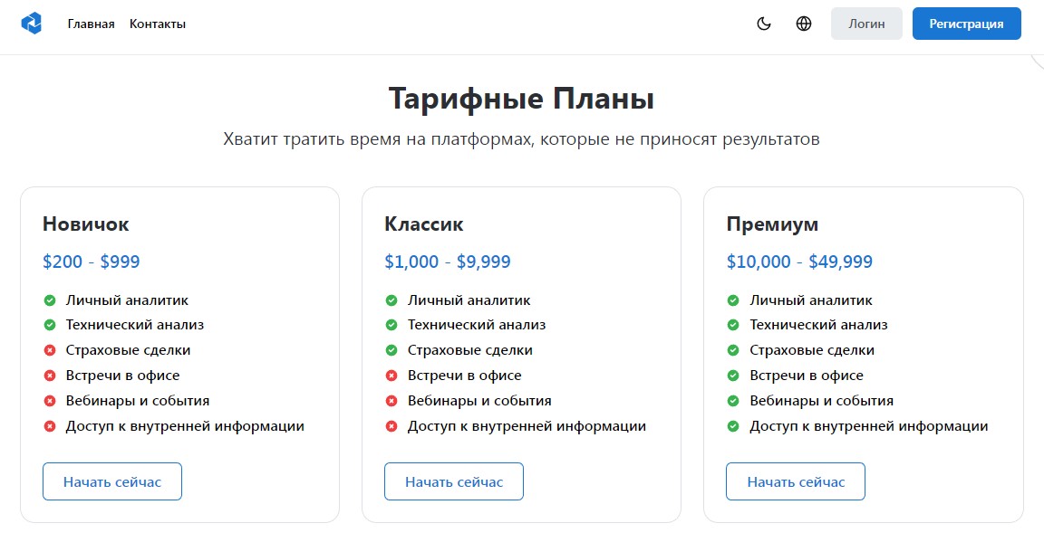 Loyal Pro Finance инвестиции