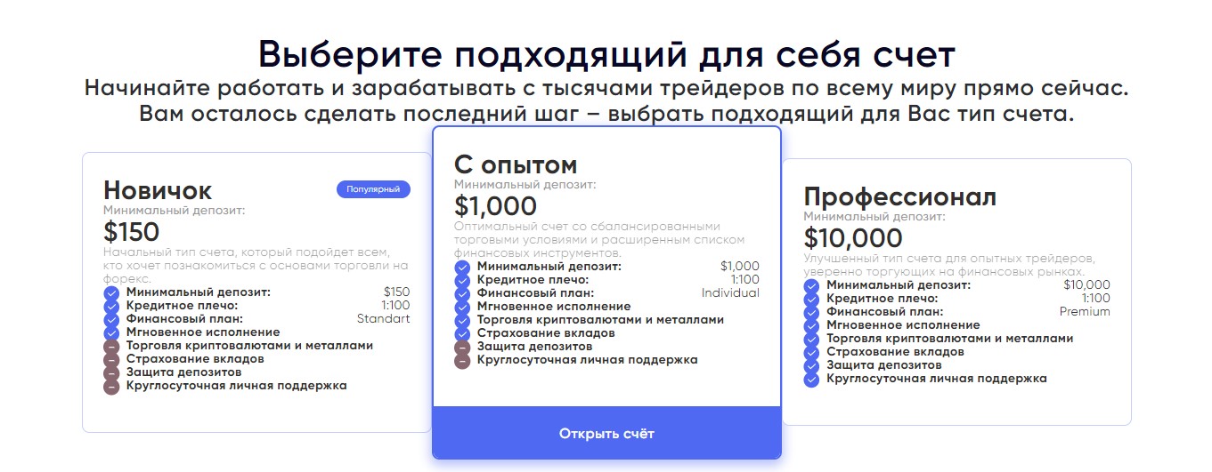 Cccstocks обзор брокера