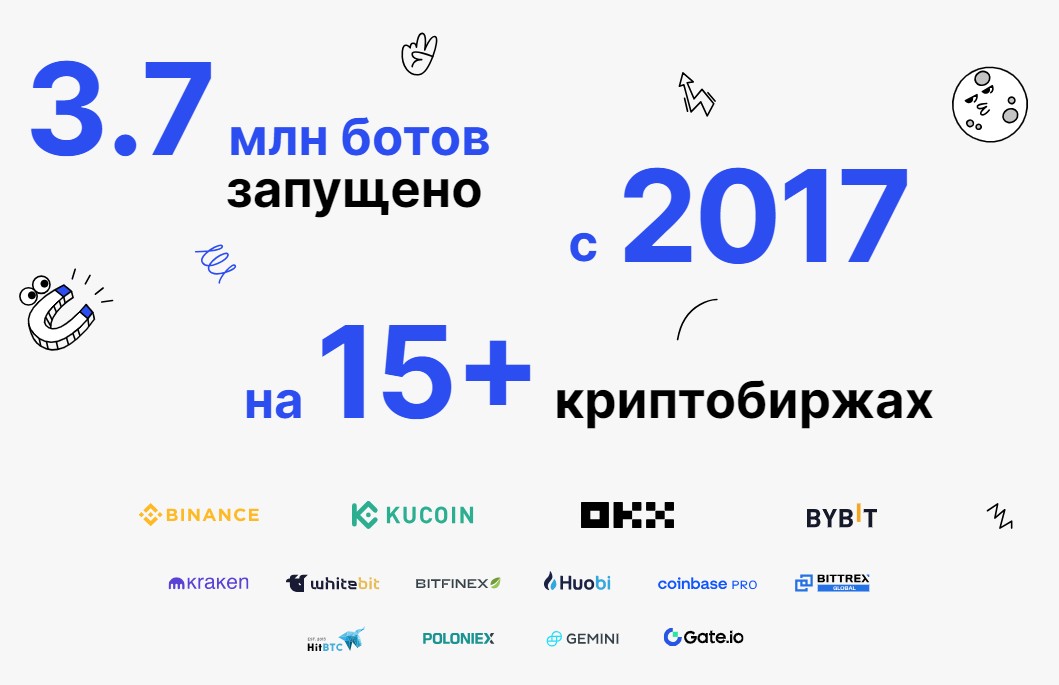 bitsgap бот для бинанс