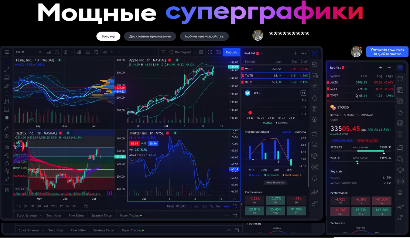 tradingview приложение