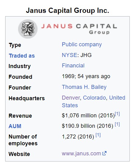 активы janus capital