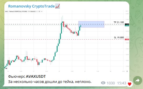 Eduard Cryptotrading обзор