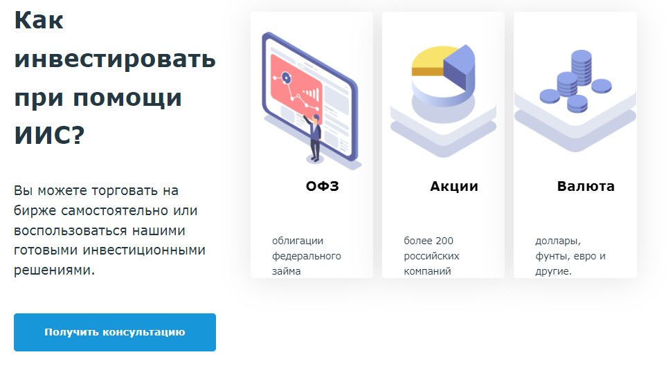 Invest Rus обзор проекта