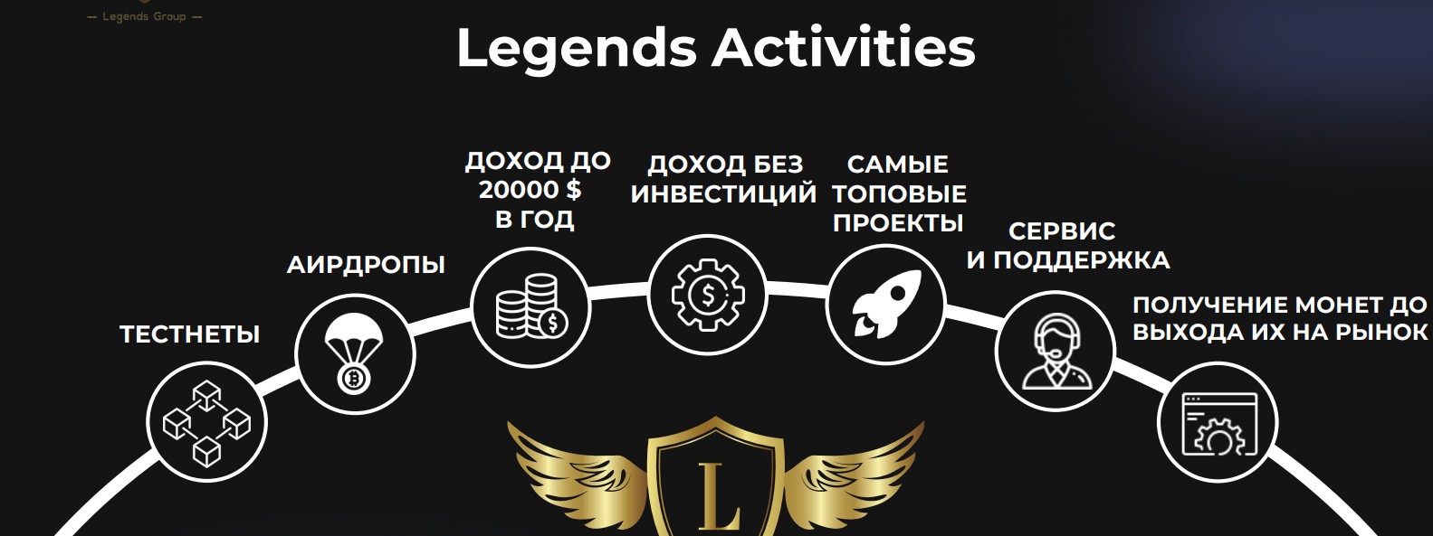 legends group автодроп