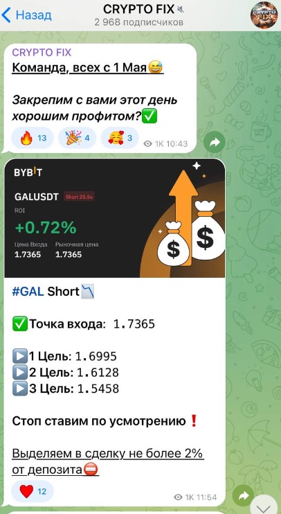 Сигналы в телеграм-канале CRYPTO FIX