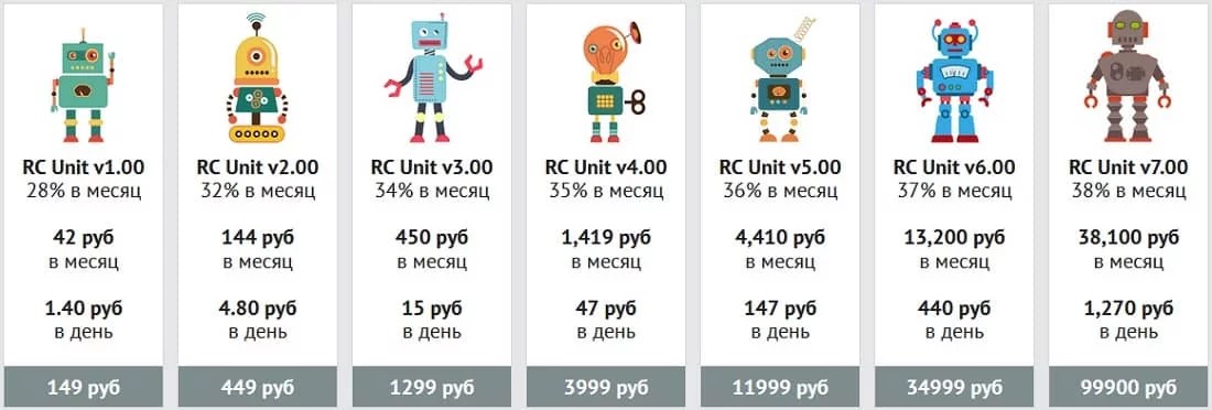 игра с покупкой роботов кэш