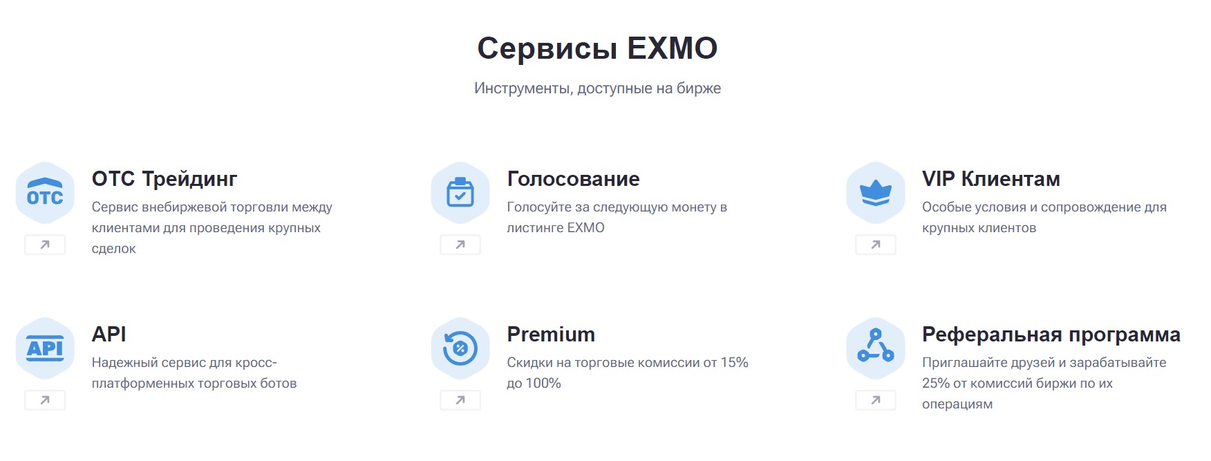 криптобиржа exmo обзор