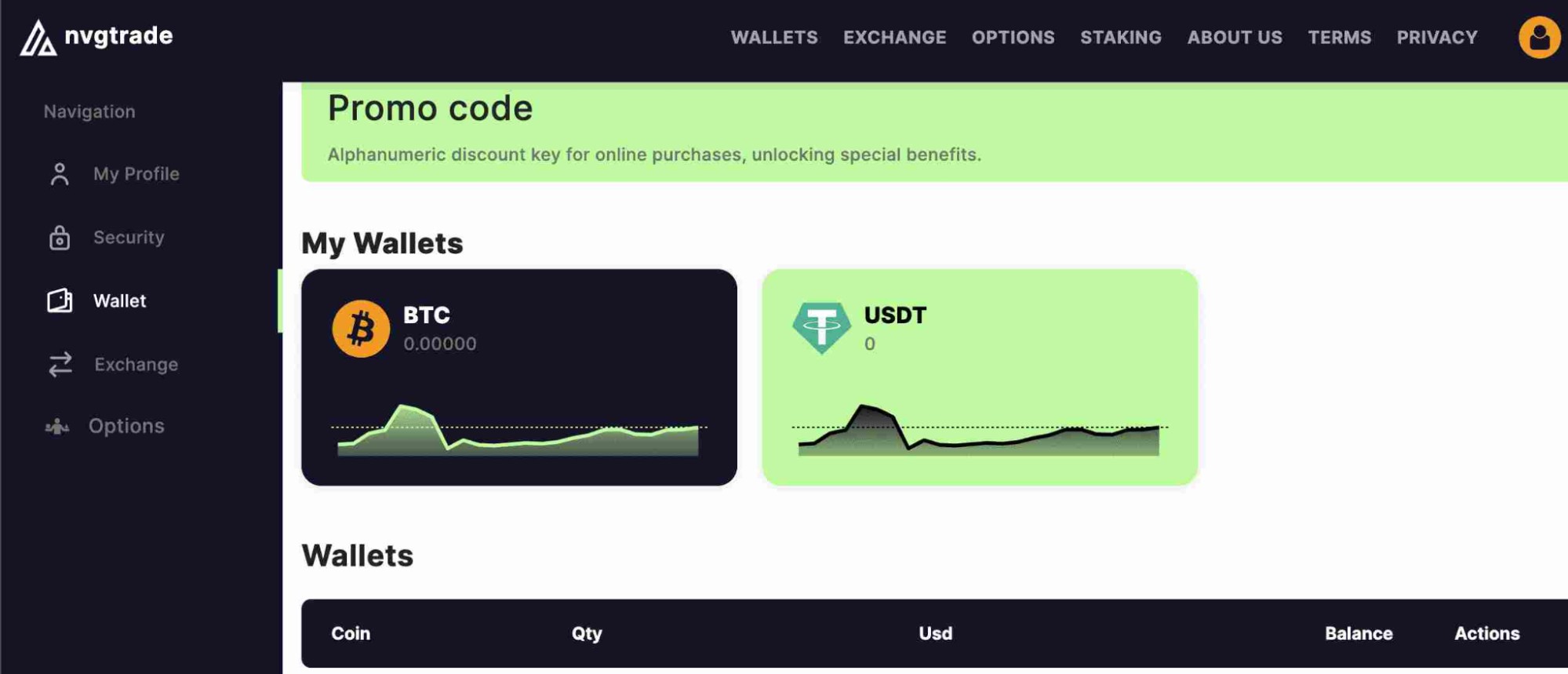 NvgTrade обзор проекта