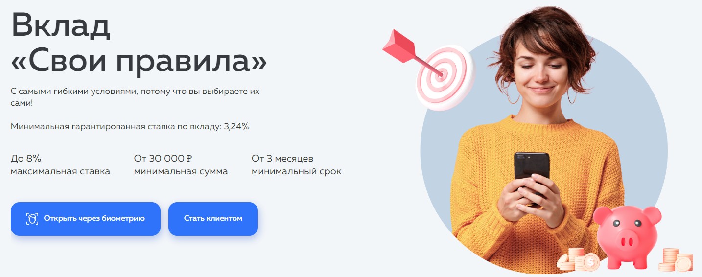 SBI Bank инвестиции