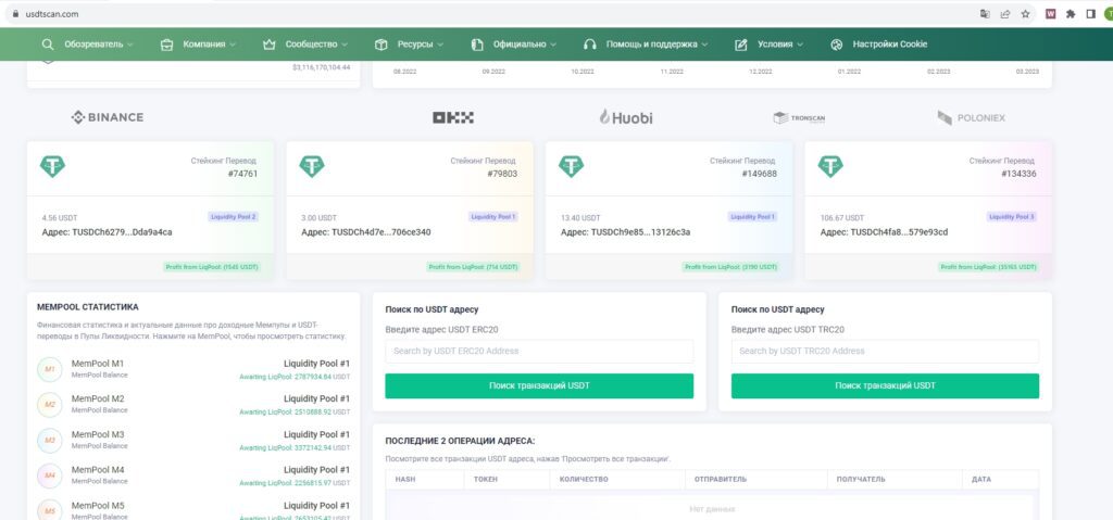 USDT SCAN - сайт