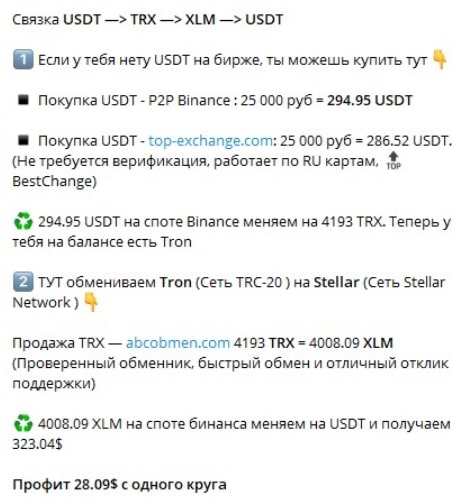 Анатолий Котов телеграм