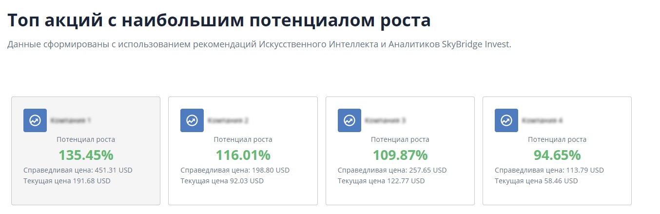 Топ акций SkyBridge Invest