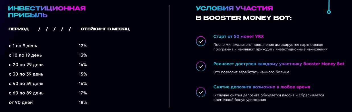 Vertex Блокчейн сайт