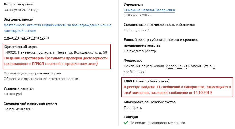 ООО Инвест Гарант - проверка