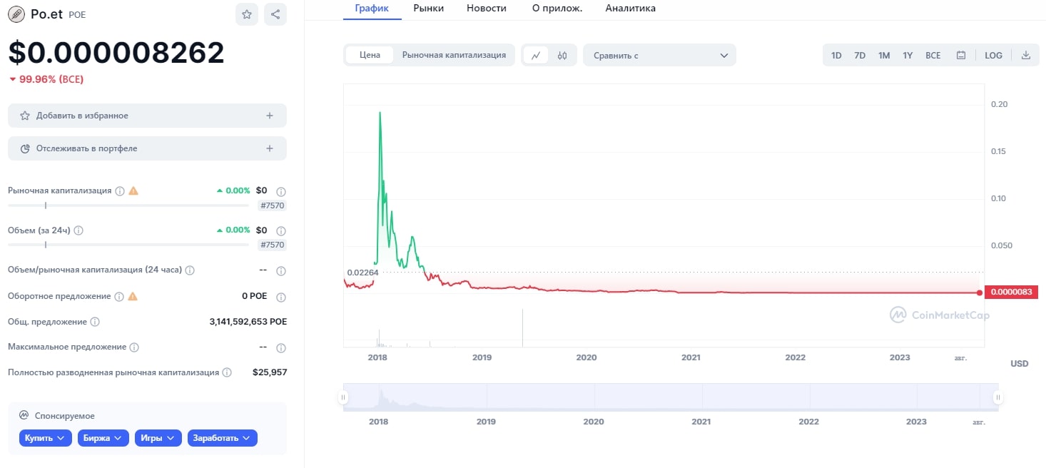 токен Poe Coin 